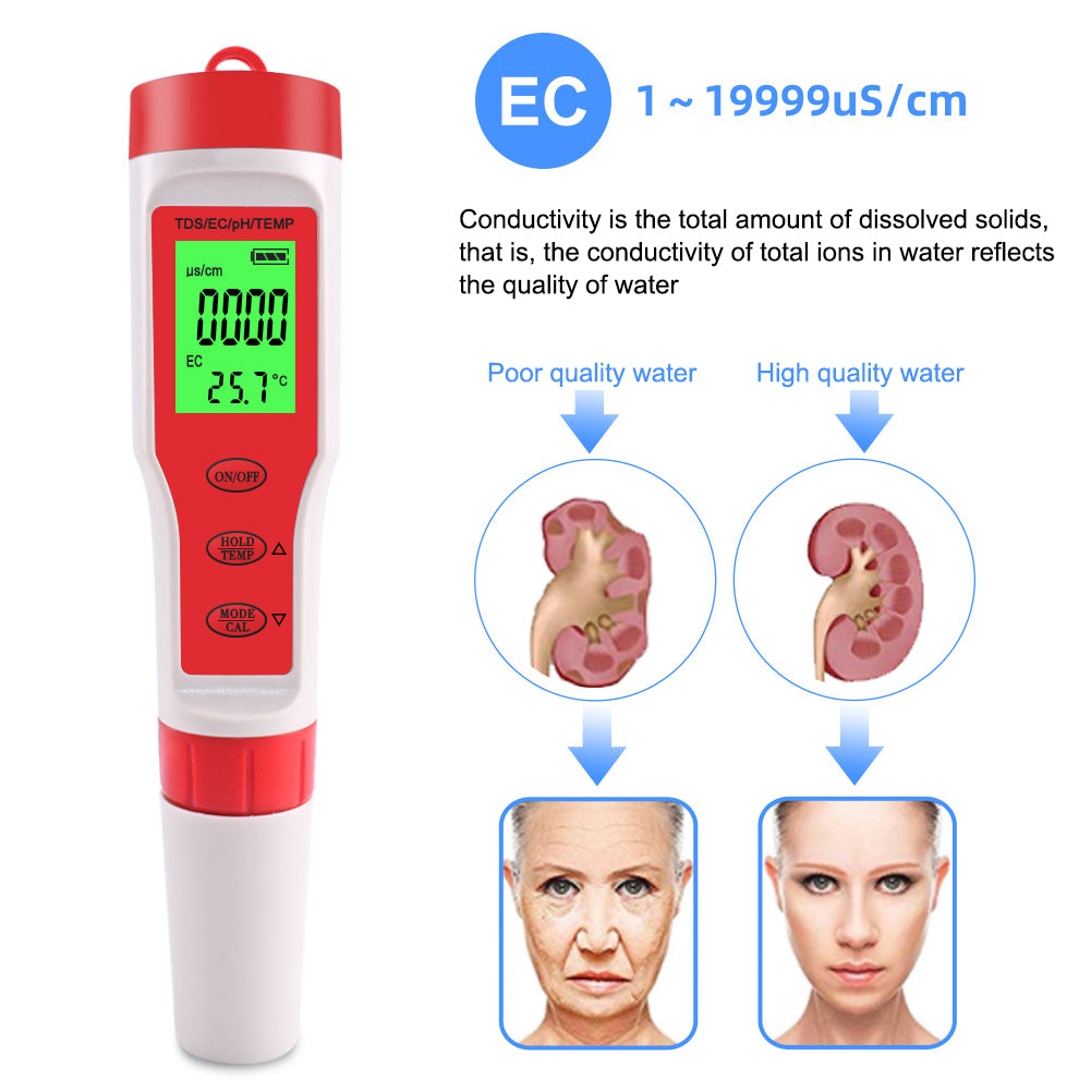 4-in-1 Multifunctional PH/EC/TDS/Temp Meter Portable Water Quality Digital Backlit Tester Pen (without Battery) 4-in-1 Multifunctional PH/EC/TDS/Temp Meter Portable Water Quality Digital Backlit Tester Pen (without Battery)